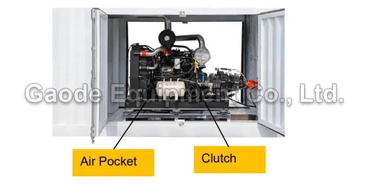 Gaodetec GGP114/500-120D High-pressure Triplex Pump